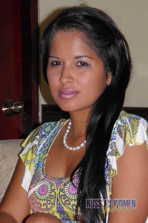 Costa Rica women