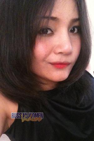 147519 - Praparat Age: 30 - Thailand