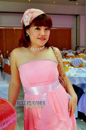 Thailand women