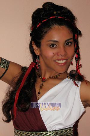 Peru women