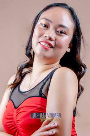 194503 - Cindy Age: 22 - Philippines