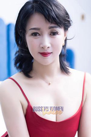 198834 - Zhangyong Age: 51 - China