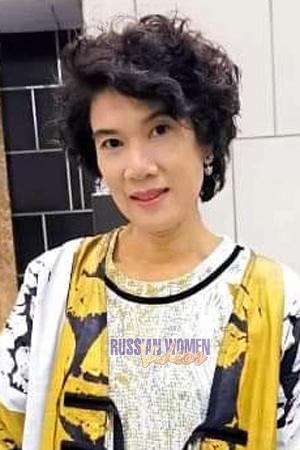 199654 - Kirana Age: 47 - Thailand
