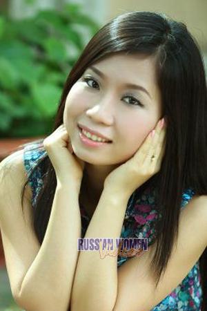 201312 - Thi Ngoc Phuong Age: 37 - Vietnam