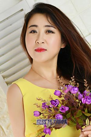 207558 - Fengwei Age: 47 - China