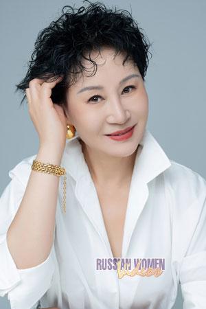 220701 - Fang Age: 56 - China