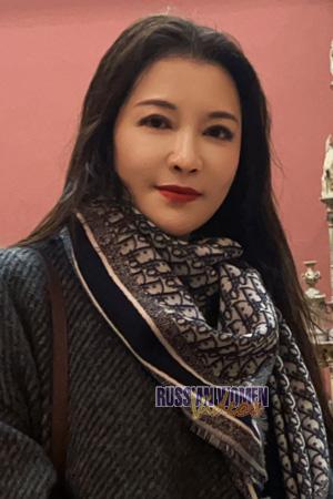 221930 - Xiaowen Age: 57 - China