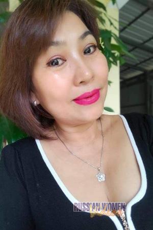 224314 - Raksmay Age: 56 - Cambodia