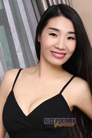 224640 - Jin Age: 35 - China