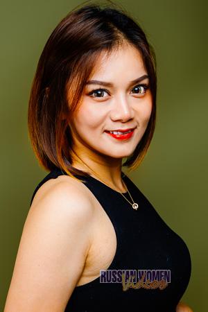 Ladies of Thailand