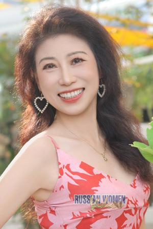 225149 - Juan Age: 60 - China