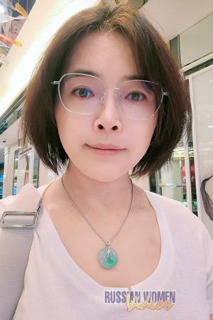 225965 - Ming Age: 48 - China