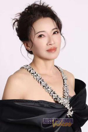 226892 - Jun Age: 62 - China