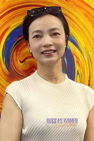 226897 - Yi Age: 56 - China