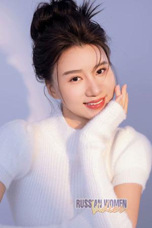 227712 - Ting Age: 33 - China