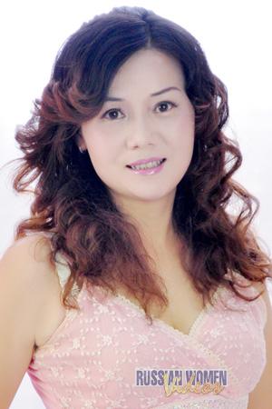 227835 - Mei Age: 54 - China