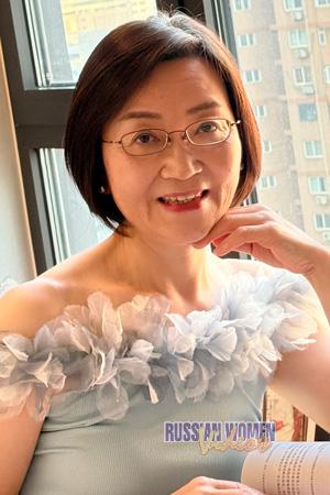 227848 - Yuping Age: 61 - China