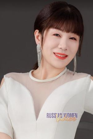 228021 - Huafei Age: 45 - China