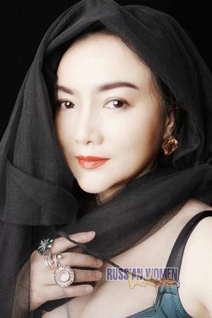 228813 - Lan Age: 60 - China