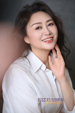 228814 - Ping Age: 60 - China