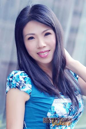 228816 - Guangfen Age: 55 - China