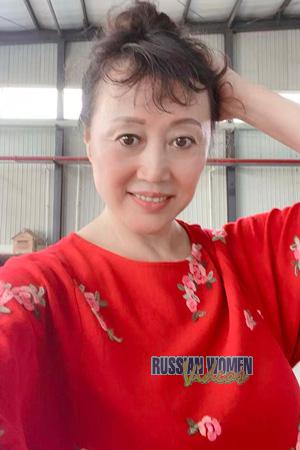229191 - Changyan Age: 61 - China