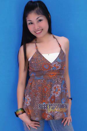 87916 - Siwaporn Age: 25 - Thailand