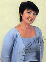 Russian Women Video Clip Profile 36119